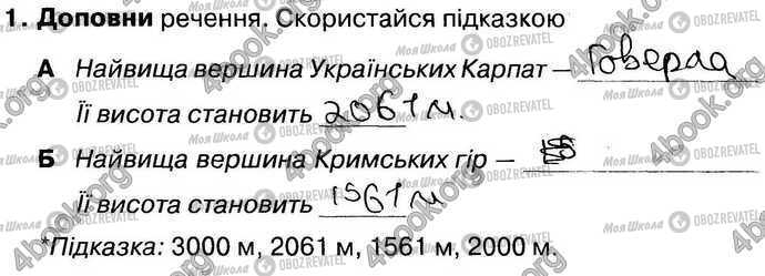 ГДЗ Природознавство 4 клас сторінка Стр48 Впр1